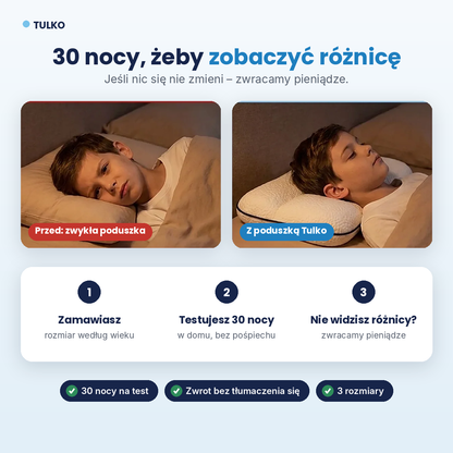 30 nocy na test poduszki Tulko i zwrot pieniędzy