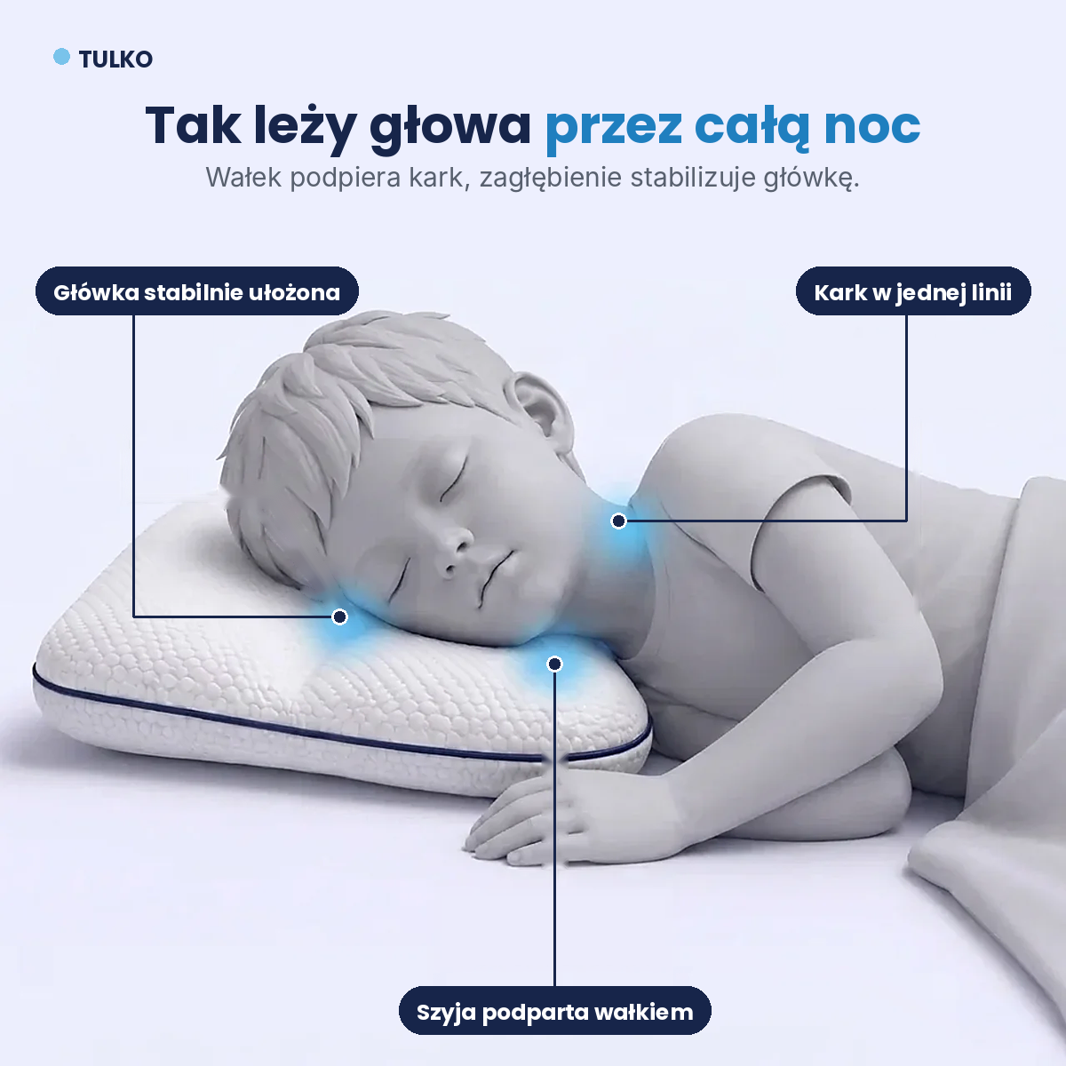 Jak leży głowa dziecka na poduszce Tulko – wałek pod kark i zagłębienie na główkę